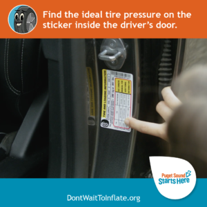 Find the ideal tire pressure on the sticker inside your driver side door, or in your owner's manual.